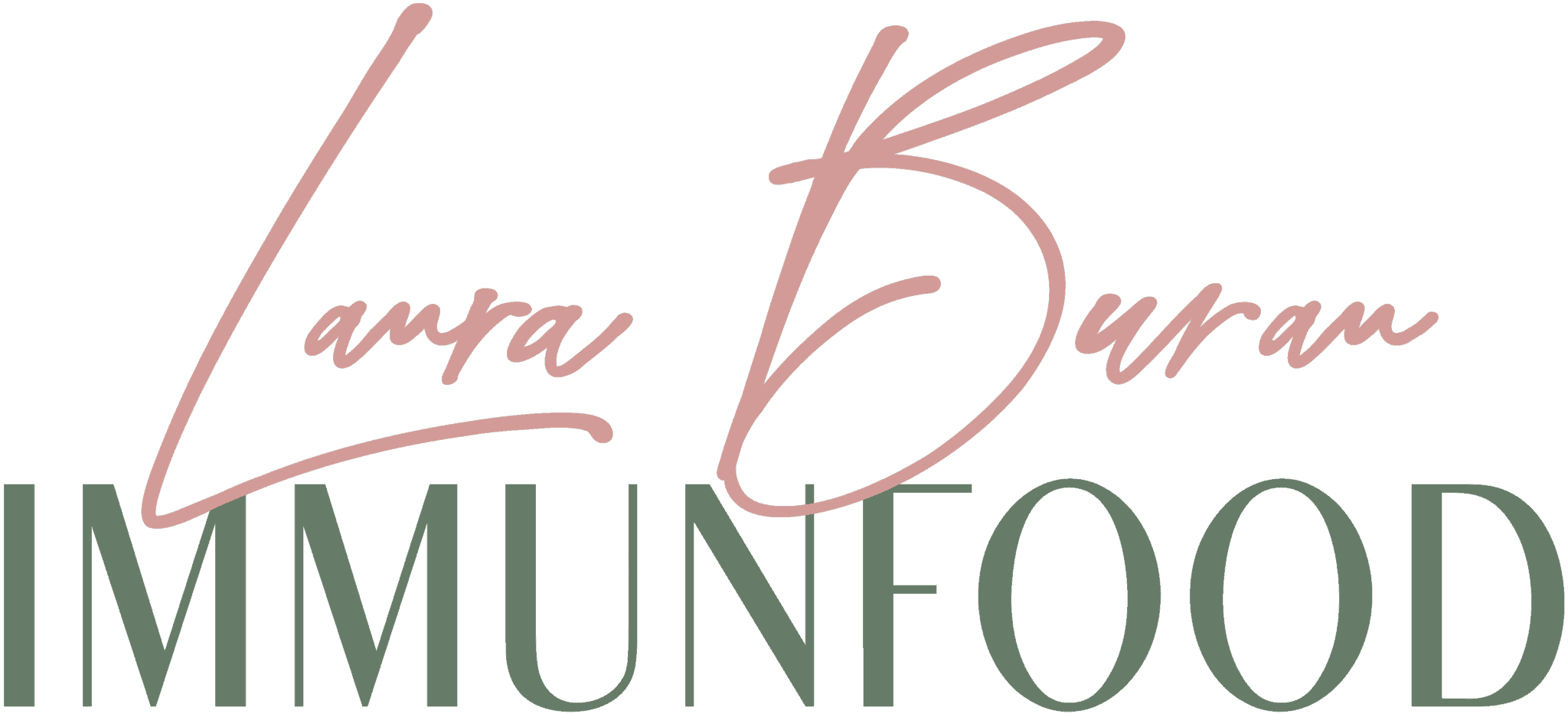 Immunfood_Laura_Burau_logo__main1-2048x933